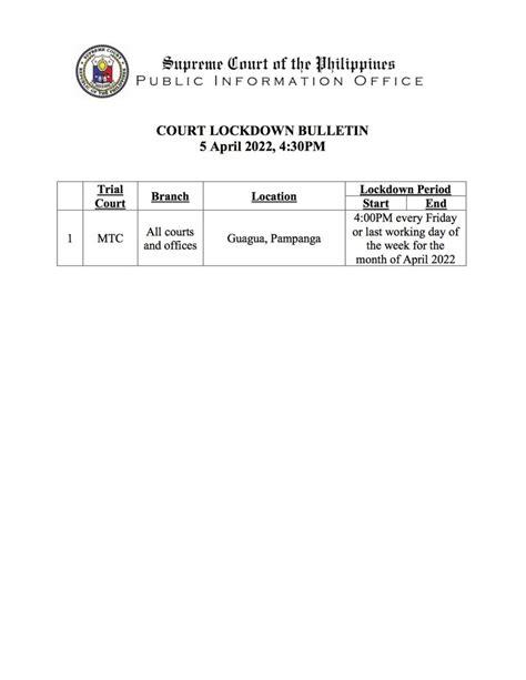 Philippine Supreme Court Public Information Office On Twitter Court Lockdown Bulletin For