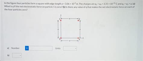 Solved In The Figure Four Particles Form A Square With E