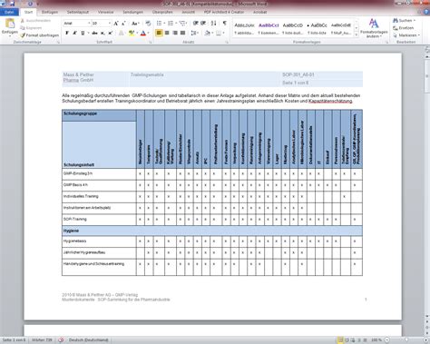 Validierungsplan formblatt / wissen zu medizinischer software :. SOP 301 Qualifizierung von Mitarbeitern | SOPs ...