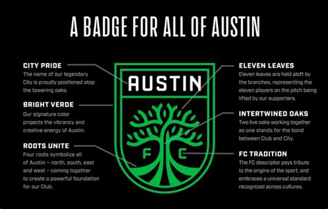In a city of legends, something new is rising. Austin FC: MLS2ATX reveals team name, logo, colors, and ...