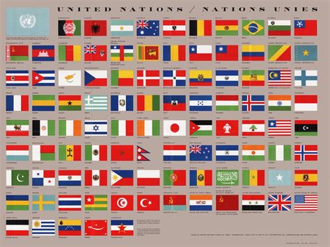 Flags Of The United Nations 1960 Rvexillology