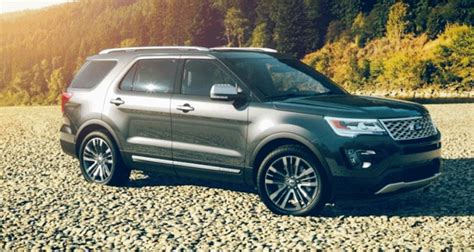 History suggests that it does not. 2017 Ford Explorer XLT Sport Pack Is High-Impact Styling ...