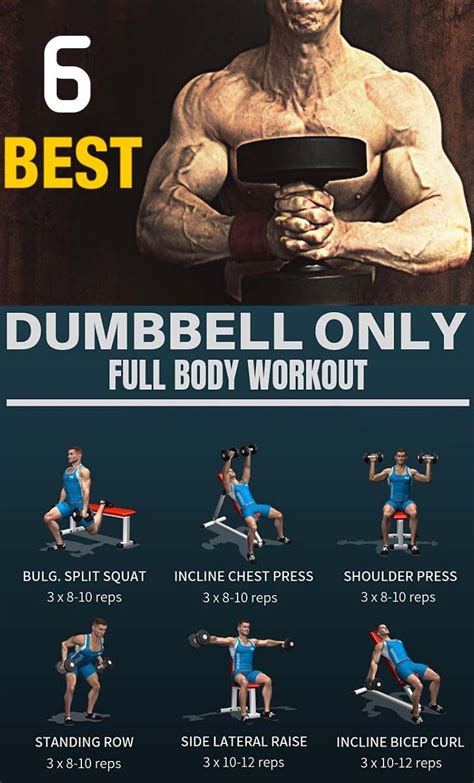 🔥 Dumbbell Only Full Body Workout Full Body Workouts Are A Great Way To