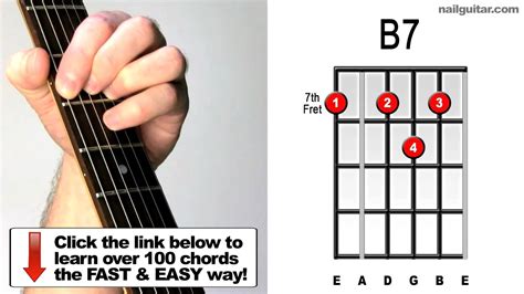 How To Play B7 Guitar Chord Lesson For Blues Songs Stevie Ray