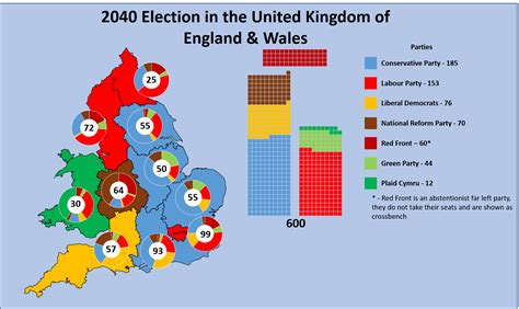 Uk Election 2040 Rimaginarymaps