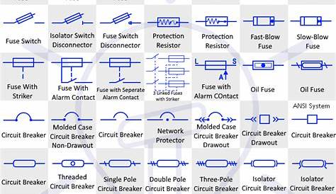 fuse and circuit breaker diagram