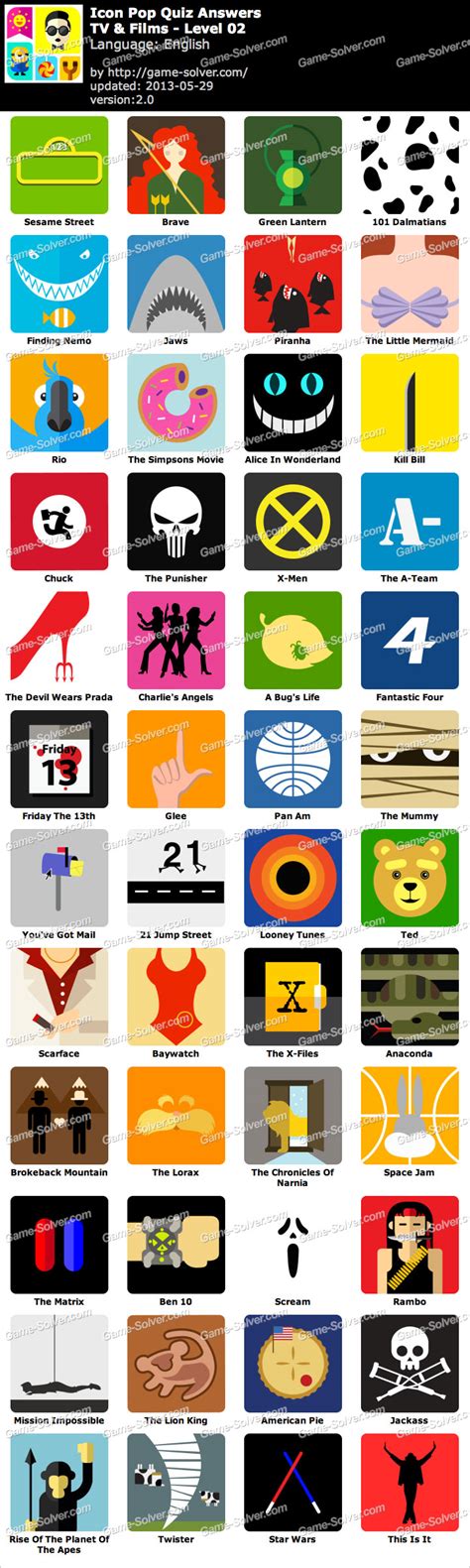 Icon Pop Quiz Tv And Films Level 2 Game Solver