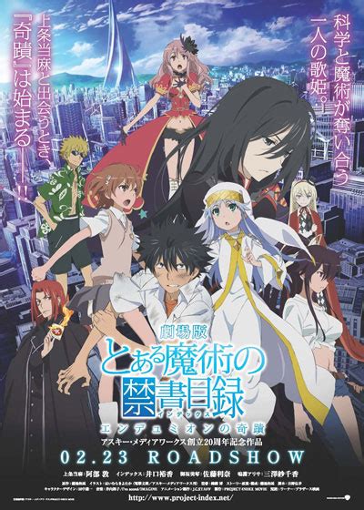 A Certain Magical Index Wiki Female Characters Opeconline