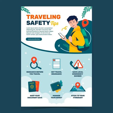 Traveling Safety Tips Poster 17692396 Vector Art At Vecteezy