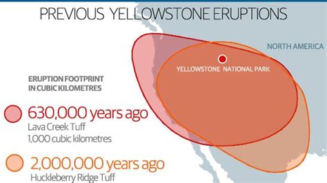 Scientists Have Revealed The Supervolcano Lurking Beneath Yellowstone