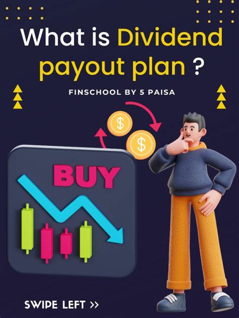 What Is Dividend Payout Plan Finbabe By 5paisa