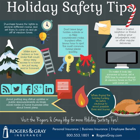 Maybe you would like to learn more about one of these? Holiday Safety Infographic | Rogers & Gray Insurance