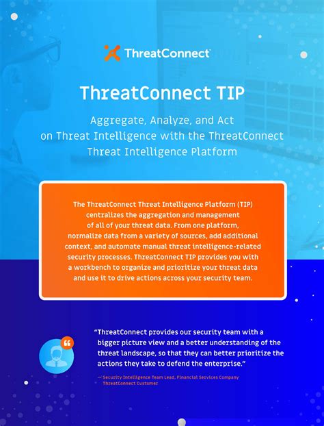 ThreatConnect Threat Intelligence Platform (TIP) Data Sheet | Threat Intelligence Platform