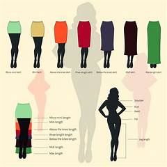 The Garage Mini Skirt The Ultimate Guide To Flattering Every Body Type