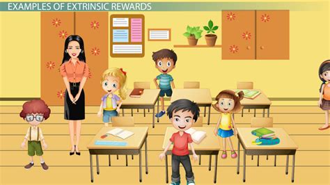 Extrinsic Rewards For Students Definition And Examples Video And Lesson