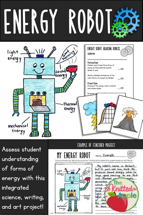 Forms Of Energy Robot Project L Science Writing And Art Biology Classroom Energy Projects