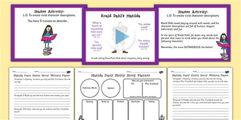 Comparing the Book and Film Worksheet Differentiated to Support