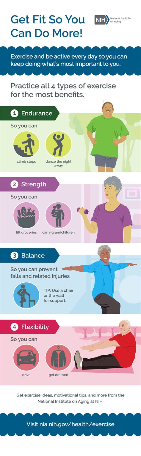 The Benefits Of 4 Types Of Exercise National Institute On Aging