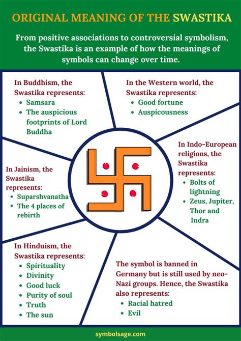 Powerful Zen Symbols And Their Meanings