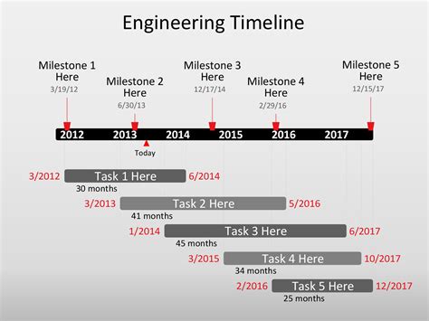 History Timeline Template Free Download Digost