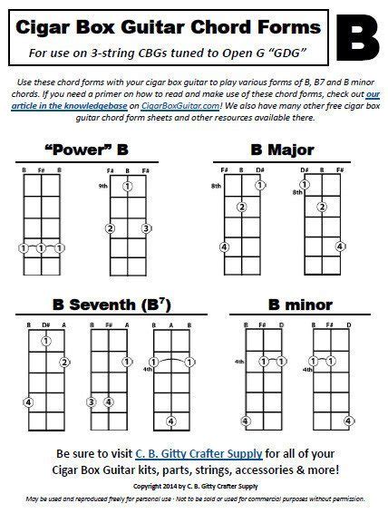 Cigar Box Guitar Chord Forms For 3 String Open G GDG