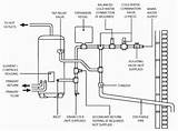 Photos of Unvented Boiler System Diagram