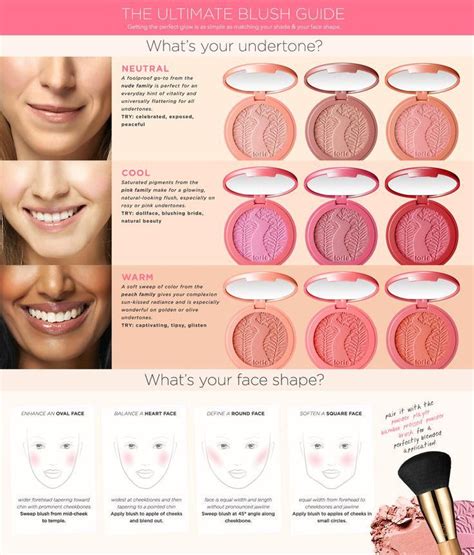 Tartes Ultimate Blush Guide Skin Tone Makeup Makeup Skin Care Eye