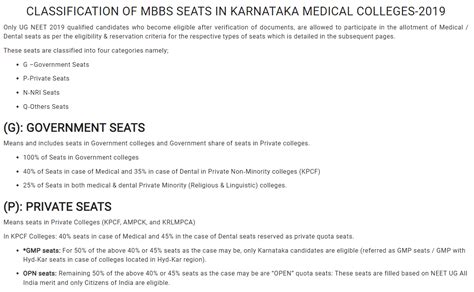 Nmc Memorandum For Fees Of Deemed And Private Colleges Sarkari Doctor