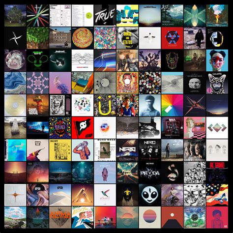 Relectronicmusics List Of The 100 Best Albums Of The 2010s What Do