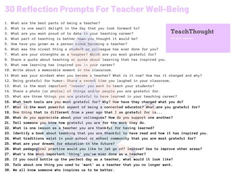 30 Reflection Prompts For Teacher Well Being Teaching Teacher