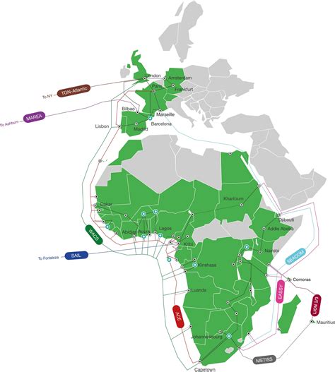 Internet Service Provider In Africa Afr Ix Telecom