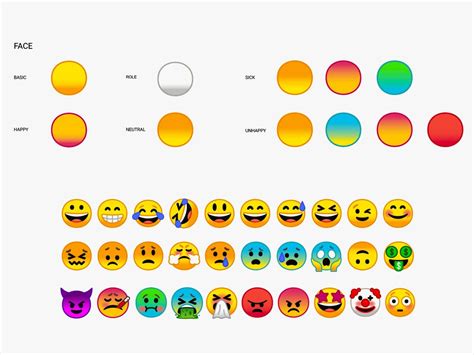 Say Goodbye To The Blob Google S New Emoji Have Arrived Google Emoji