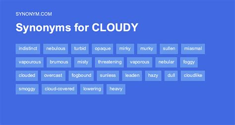 Another Word For Cloudy Synonyms And Antonyms