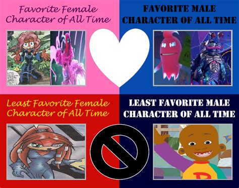 My Favorite And Least Favorite Characters Meme By Xxbartthebunnyxx On