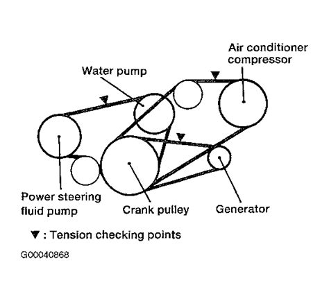 Nicoclub.com purchases, downloads, and maintains a comprehensive directory of nissan factory service manuals for use by our registered members. 2001 Nissan Frontier Belt Diagram - Diagram Resource Gallery