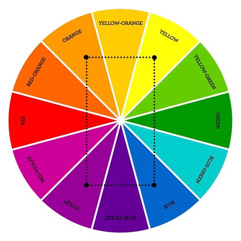 Color Theory Double Complementary Color Schemes Make It From Your Heart