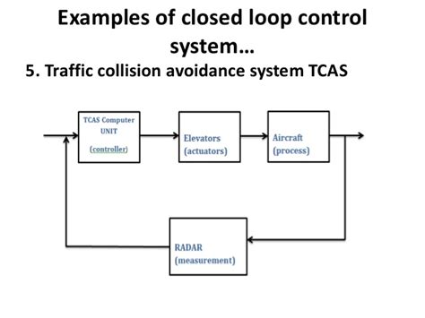 The closed loop control system is also know as a feedback control system. Electronics control presentation