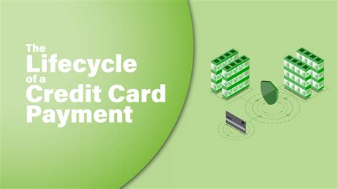 The Lifecycle of a Credit Card Payment | Blog | Point of Rental