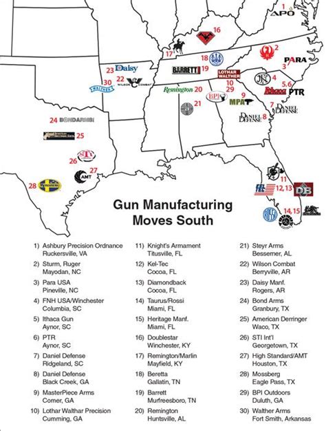 Pin On Gun Rights