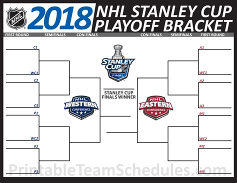 Nhl Brackets 2018 Printable Printable Templates