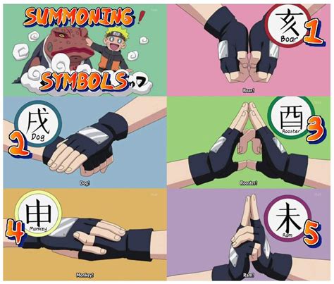 Naruto Jutsu Hand Seals