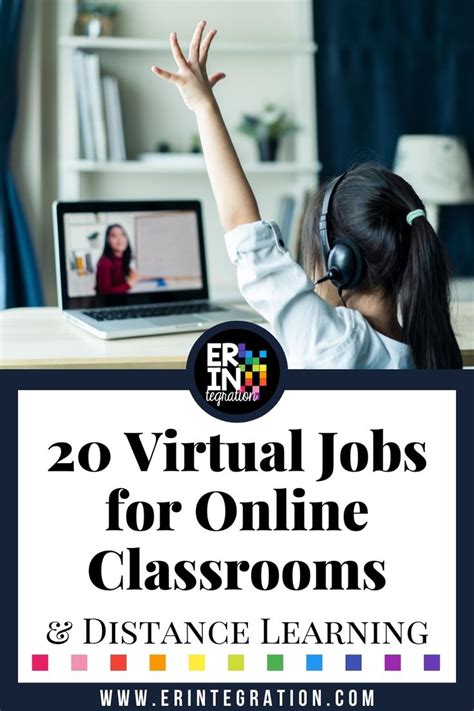 A fun virtual team building virtual activity is called: Virtual Jobs for Online Classrooms and Distance Learning ...