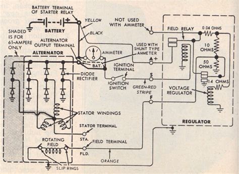 Ford Voltage Regulator Diagram
