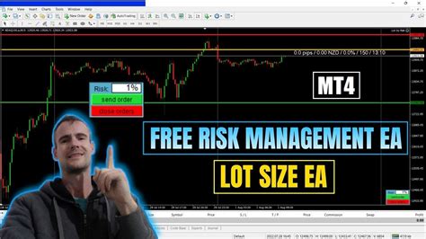 Free Trade Assistant Ealot Size Calculator For Mt4 👆free Risk