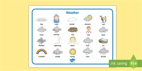 Weather Word Mat Primary Resources