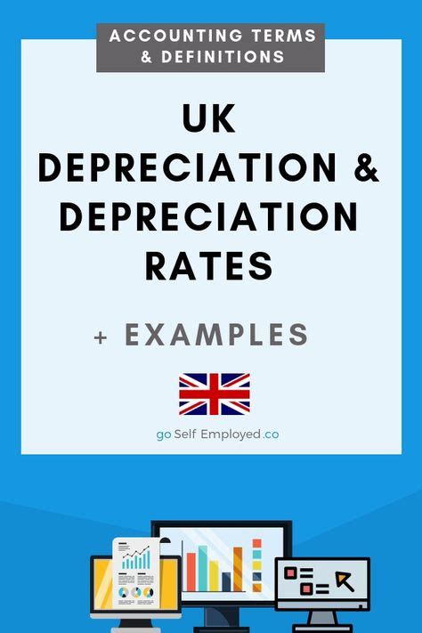 Use the modified accelerated cost recovery system (macrs) method of depreciation to calculate the depreciation schedule for computers and computer equipment using. How to Calculate UK Depreciation & Depreciation Rates and ...