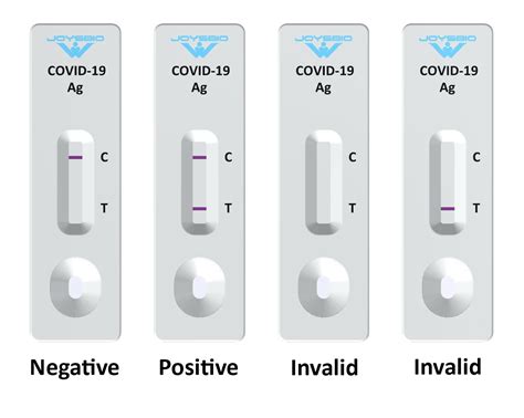 New Product Covid 19 Antigen Test Kit