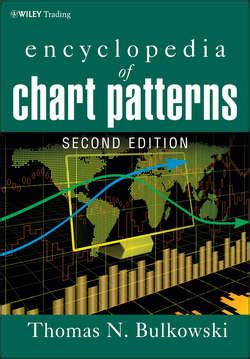 6 foreword i am not going to print this book the changes that are happening on an almost day to day basis means that if i. Thomas Bulkowski N., книга Encyclopedia of Chart Patterns ...