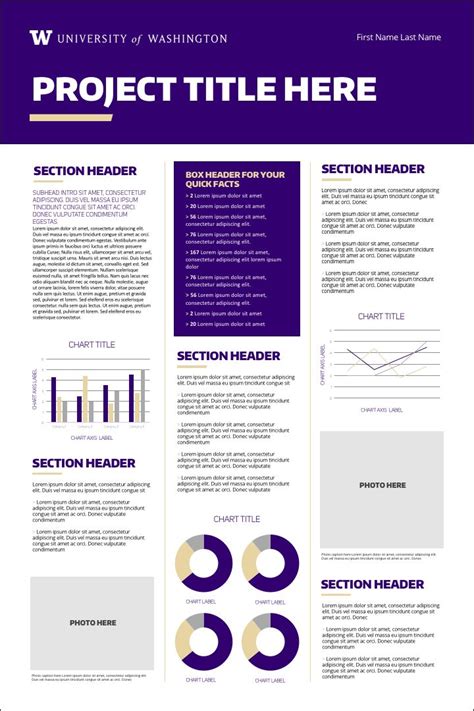 Academic Conference Poster Template Free Research Poster Templates You