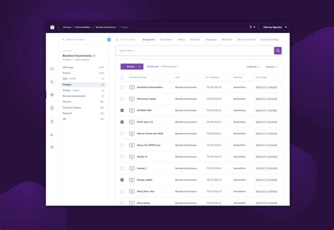 Nicholas warner is the company's coo. SentinelOne - Cyber Security Management Platform on Behance
